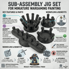 X4 Sub Assembly Jigs for Paint Handles - Fat Dwarf